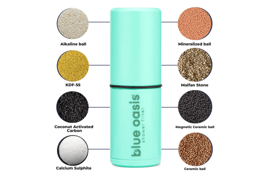 5 Signs It’s Time to Replace Your Blue Oasis Shower Filter Cartridge