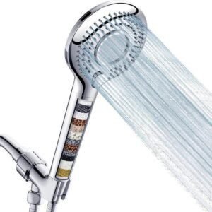 Rain Shower Head in Your USA
