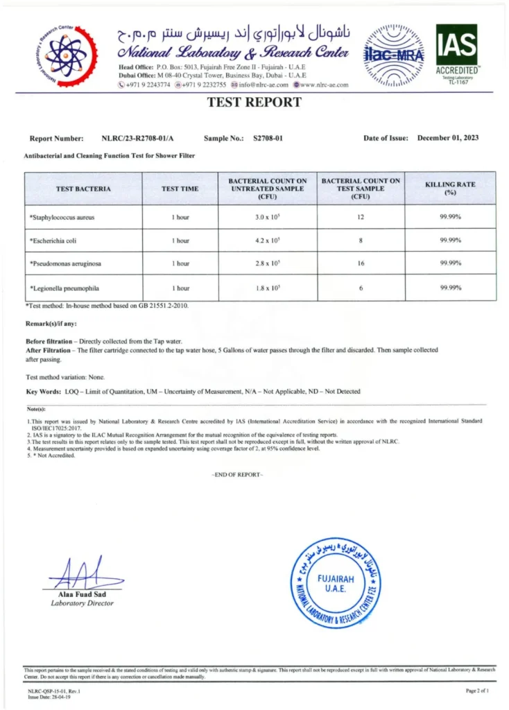 IAS Report